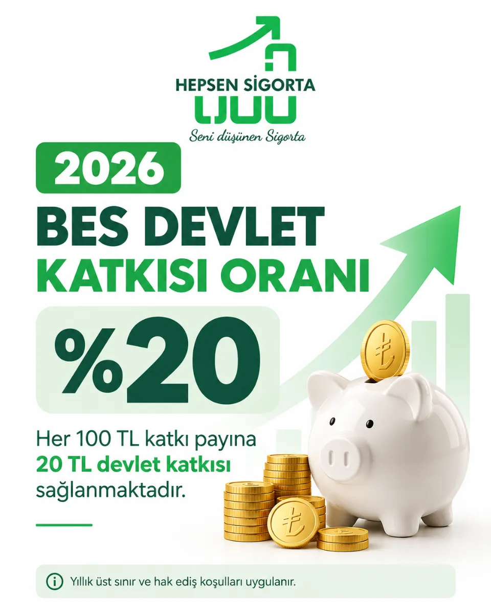 2026 BES Devlet Katkısı Oranı Ne Kadar?